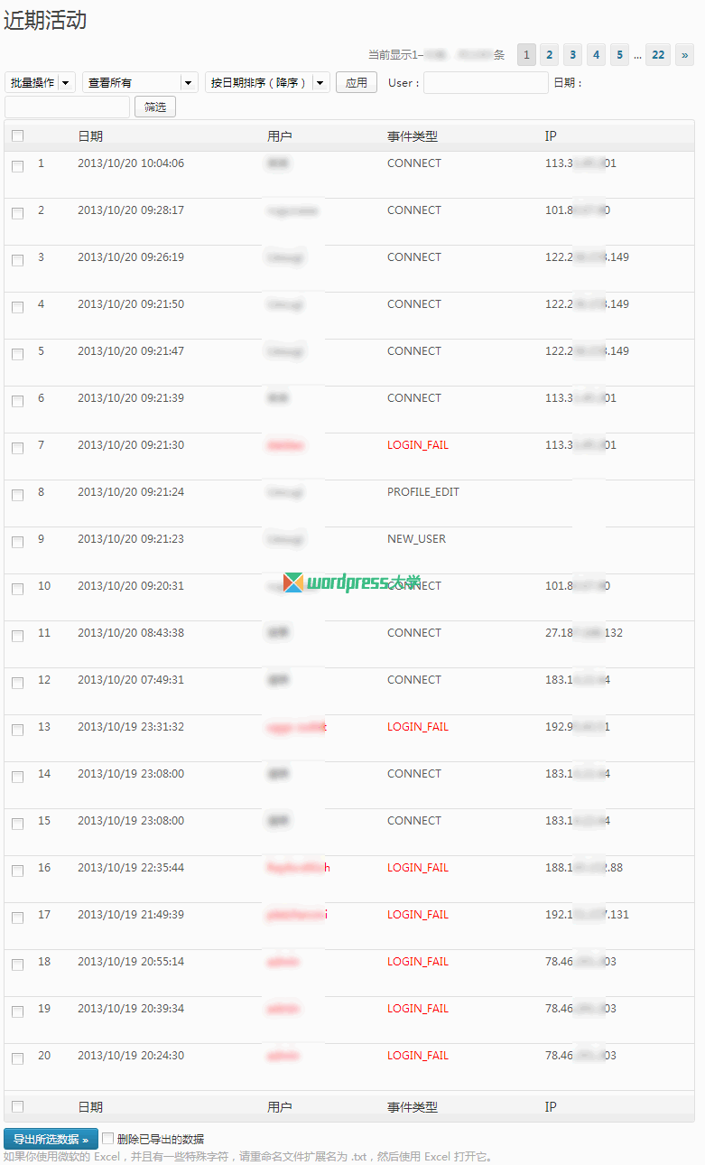 Wp Activity Logs WP-Activity-logs-wpdaxue_com