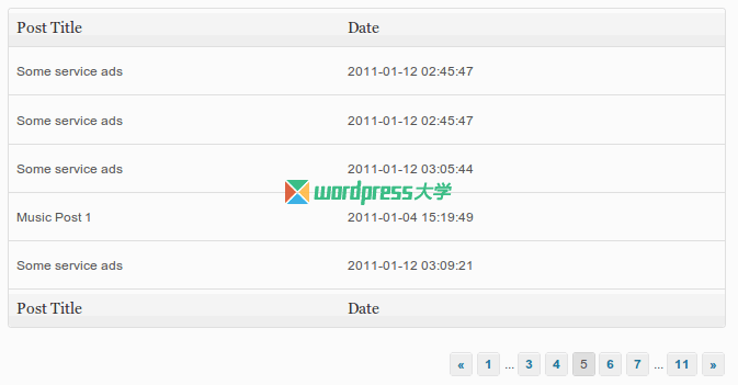 WordPress 為自定義表格/列表添加分頁導(dǎo)航功能