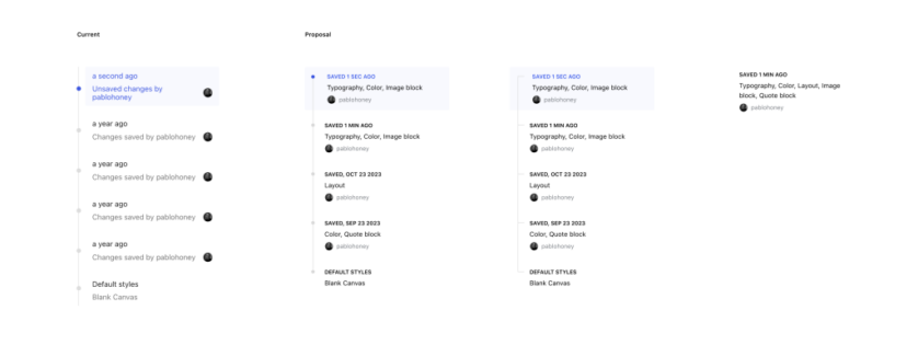 WordPress 6.5 新功能概覽：字體庫、新增API、插件依賴等等