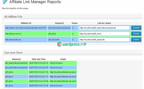 WordPress 隱藏推介聯(lián)盟鏈接/外鏈轉(zhuǎn)內(nèi)鏈
