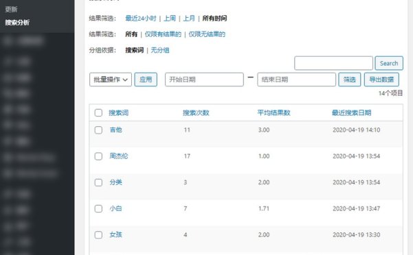 WordPress搜索統(tǒng)計(jì)分析插件 Search Analytics（已漢化）