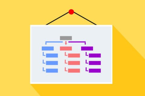 如何禁用WordPress 5.5+自帶的XML站點(diǎn)地圖