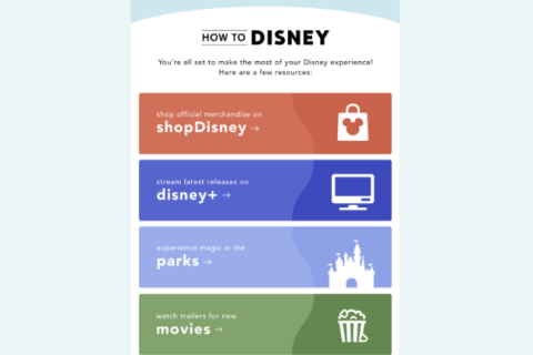 如何使用 WooCommerce 電子郵件促進(jìn)銷售（6 種方法）