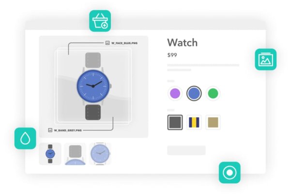 5個(gè)優(yōu)秀的 WooCommerce 可視化產(chǎn)品配置器插件