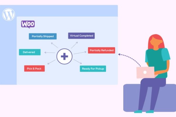 5 個(gè)好用的 WooCommerce 訂單狀態(tài)管理插件