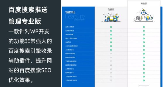 WordPress多合一搜索自動(dòng)推送管理插件專(zhuān)業(yè)版